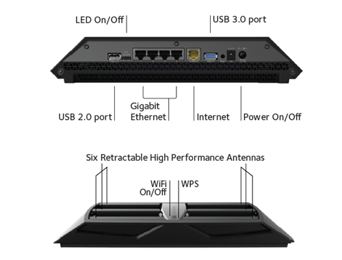 Nighthawk X6 AC3200 Router Troubleshooting